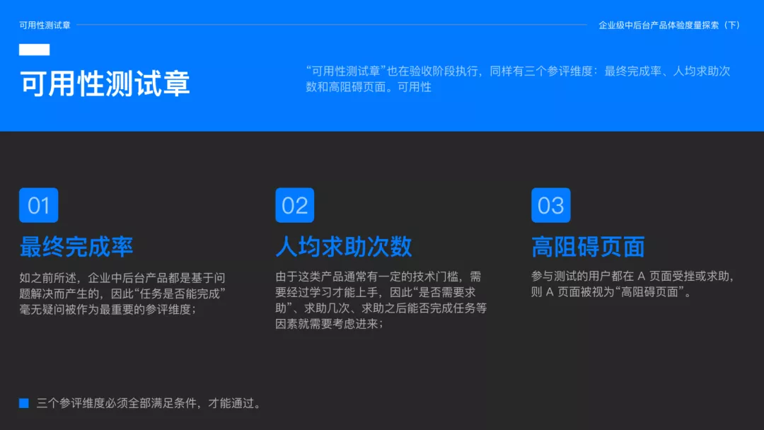 体验度量专题｜产品体验探索一个好用标准 - 图5