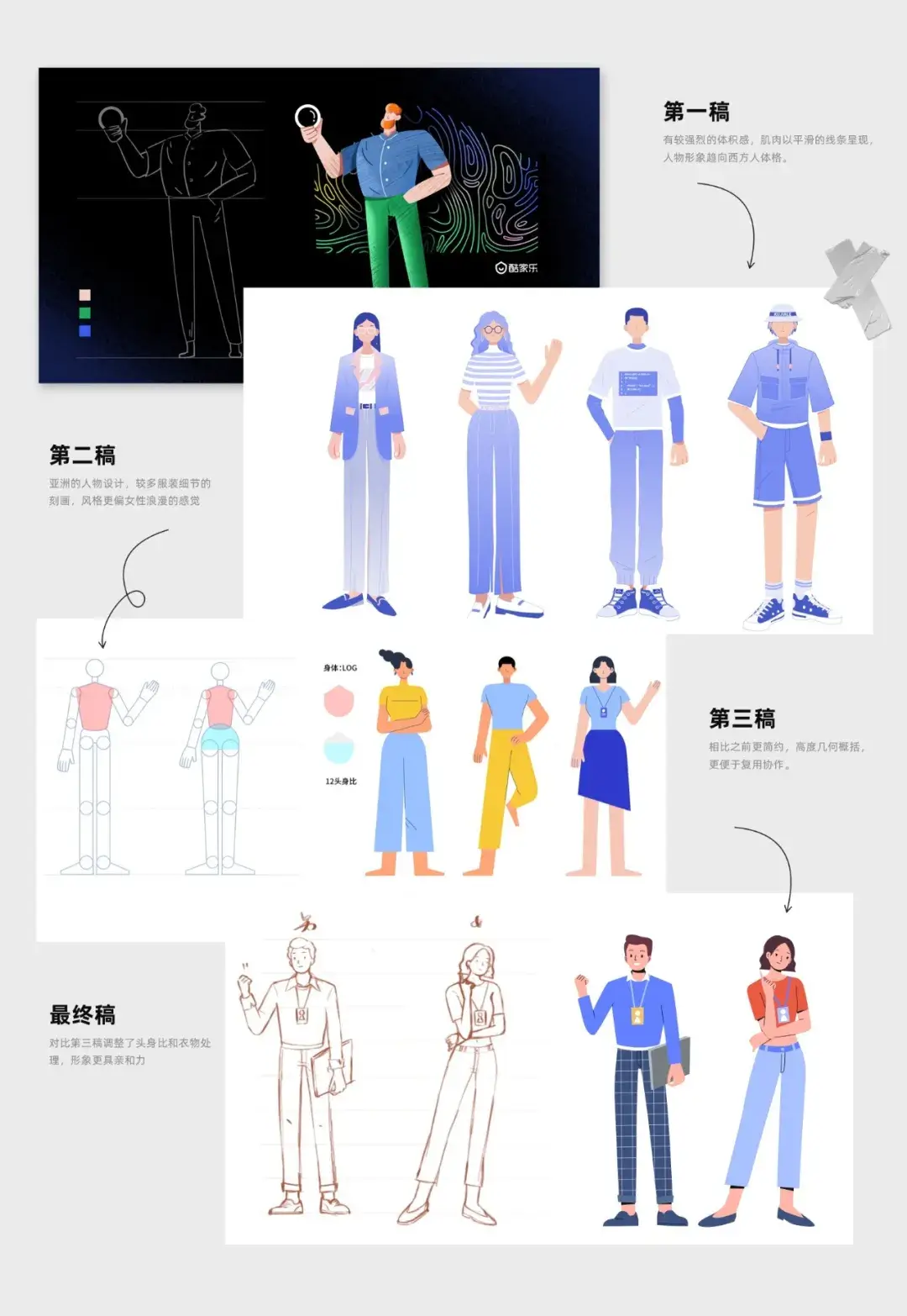 酷家乐｜如何设计并落地插画系统 - 图5