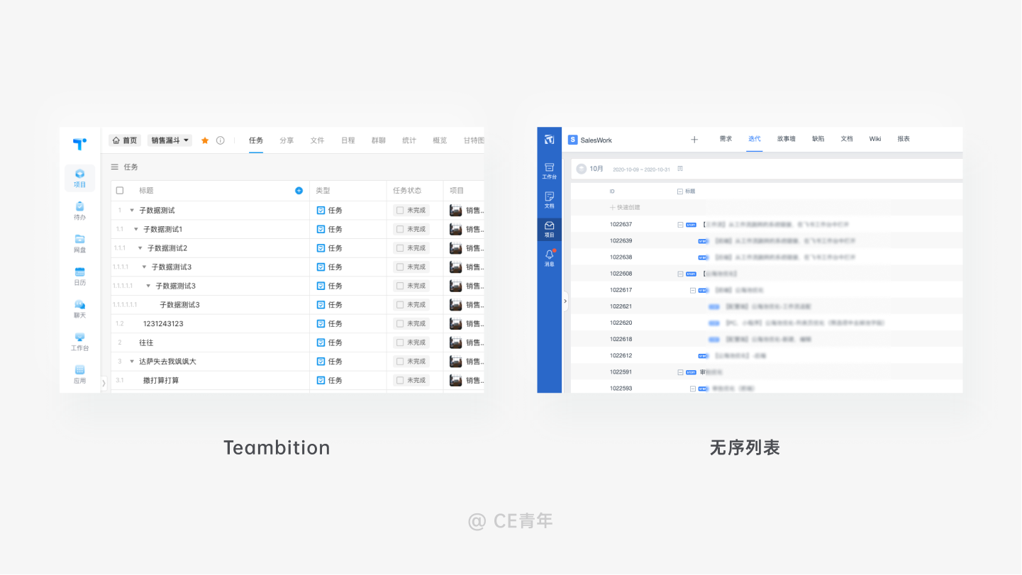 B端-表格设计 - 图13