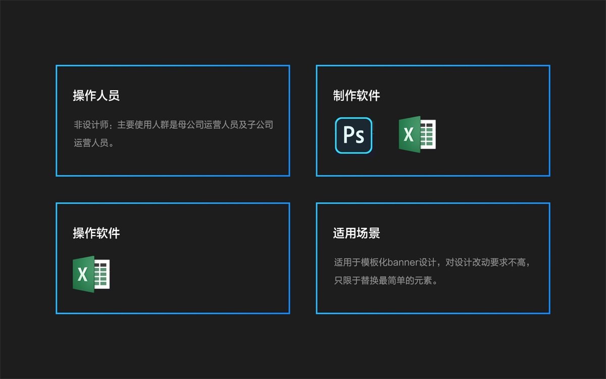 Banner 组件库【建立指南（附案例源文件）】 - 图4
