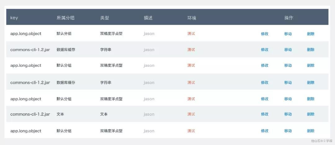 B端-表格-设计模式总结 - 图1