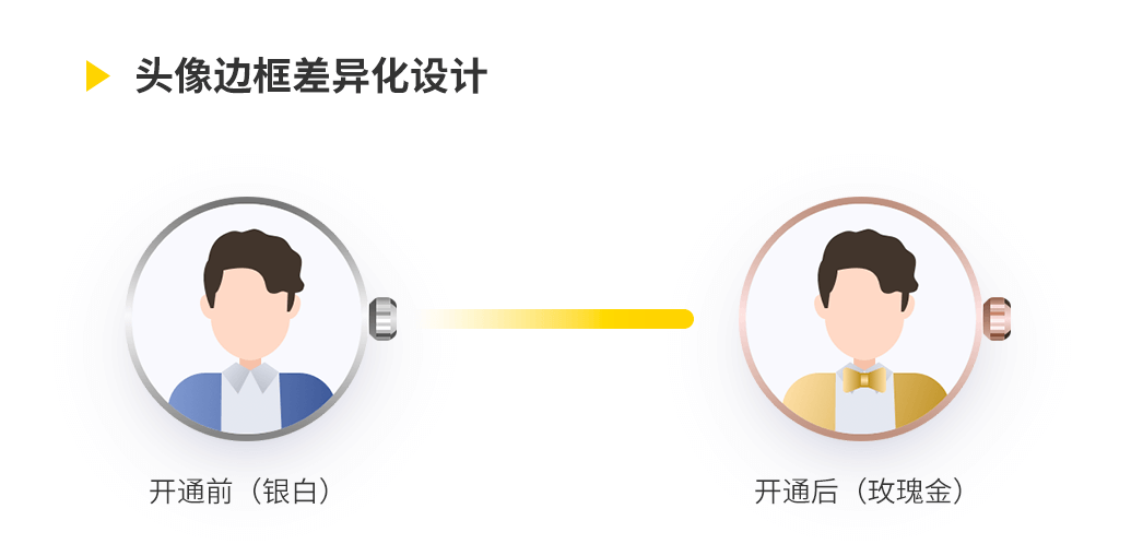 作品集-如何有亮点 - 图37