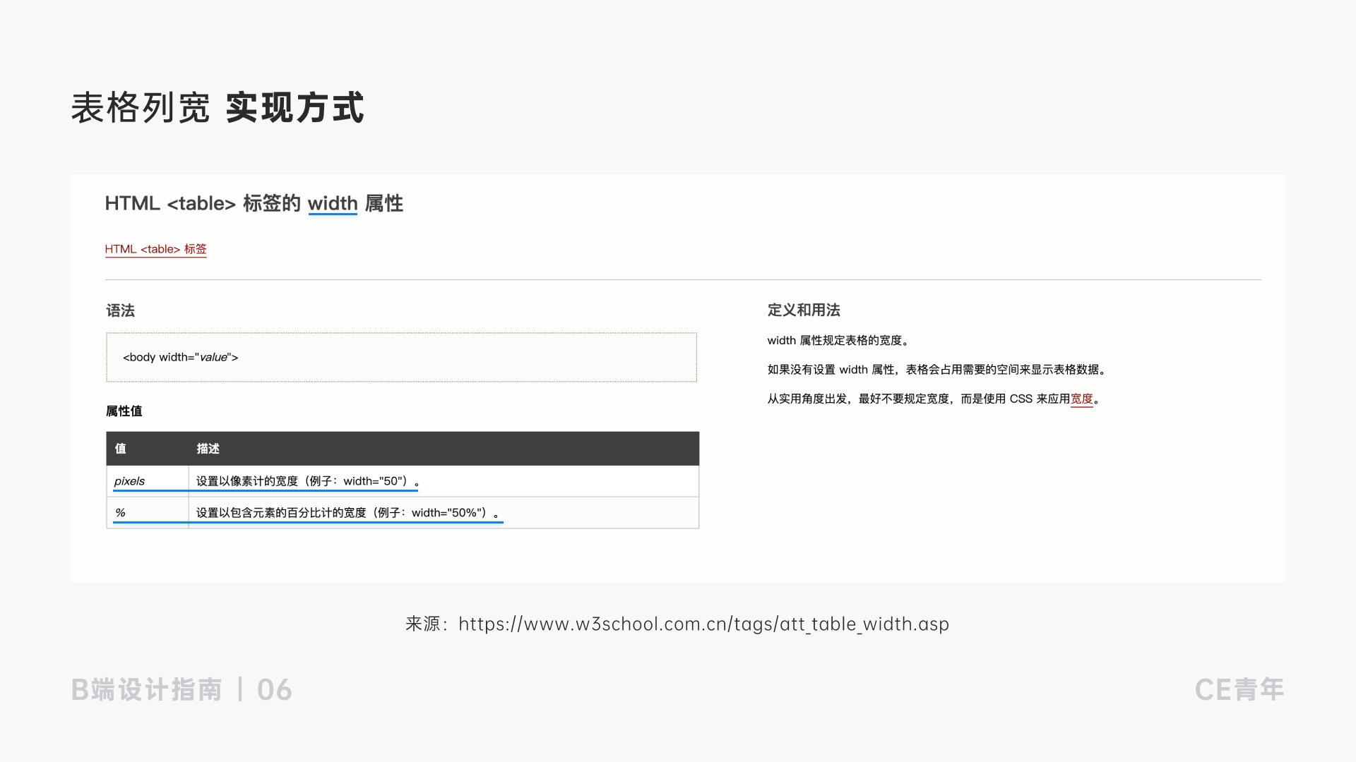 B端-数据表格设计(下) - 图6