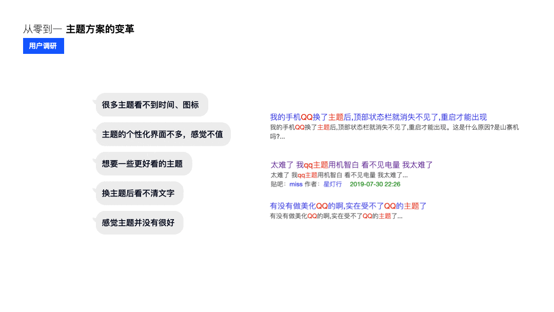 设计创新【QQ主题美化体验升级】 - 图3