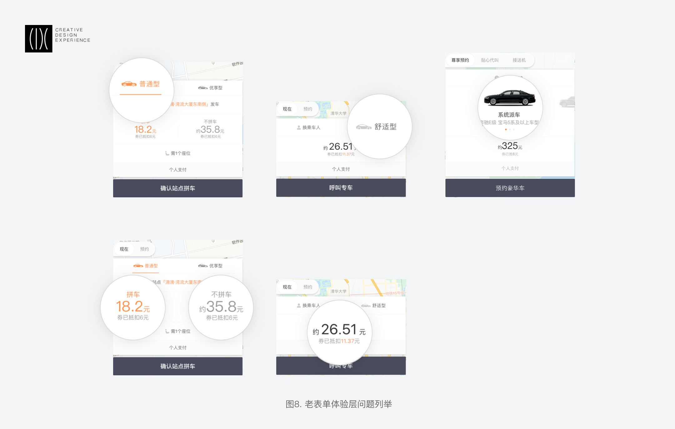 滴滴平台｜表单项目的组件化设计思维沉淀 - 图9
