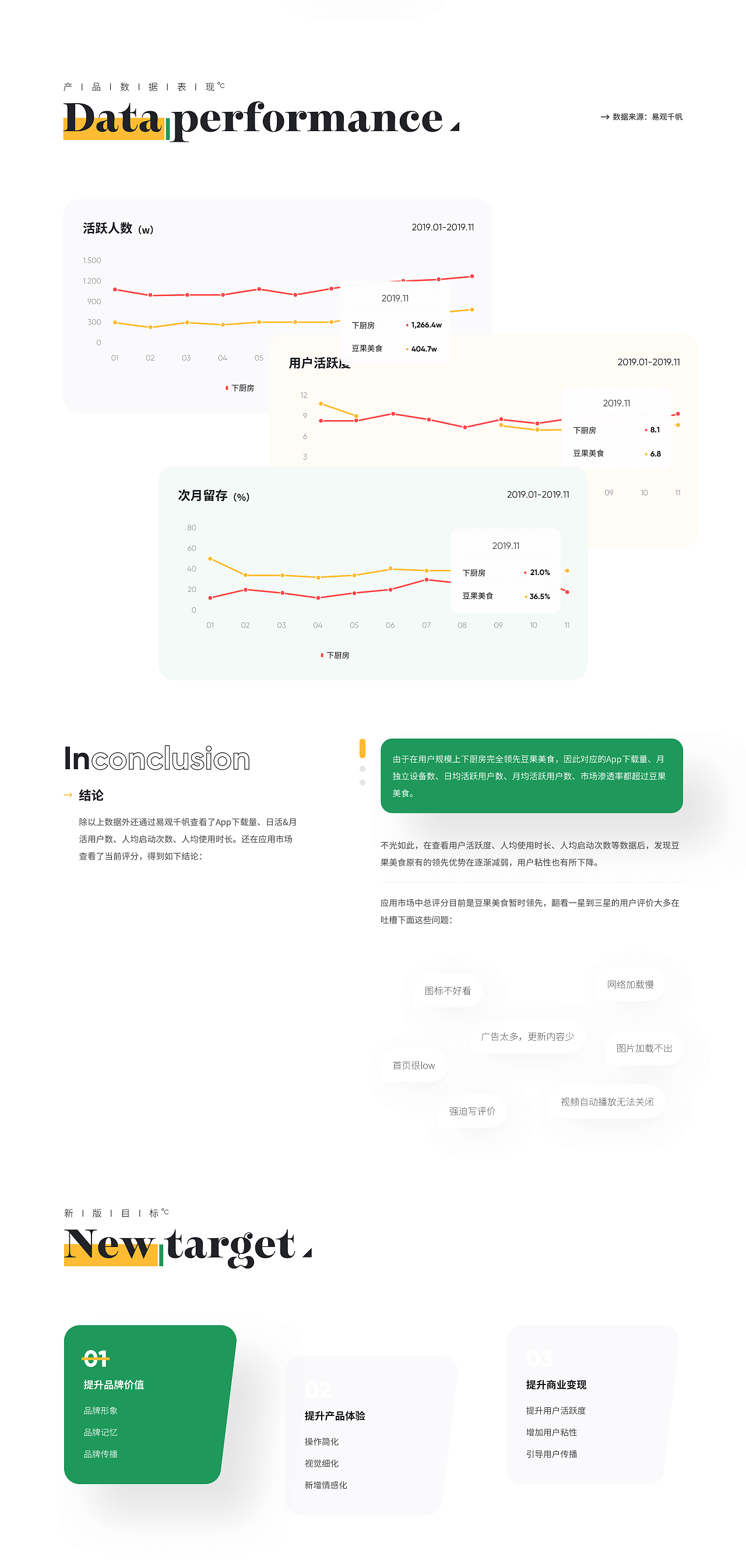 豆果美食【项目迭代】 - 图4