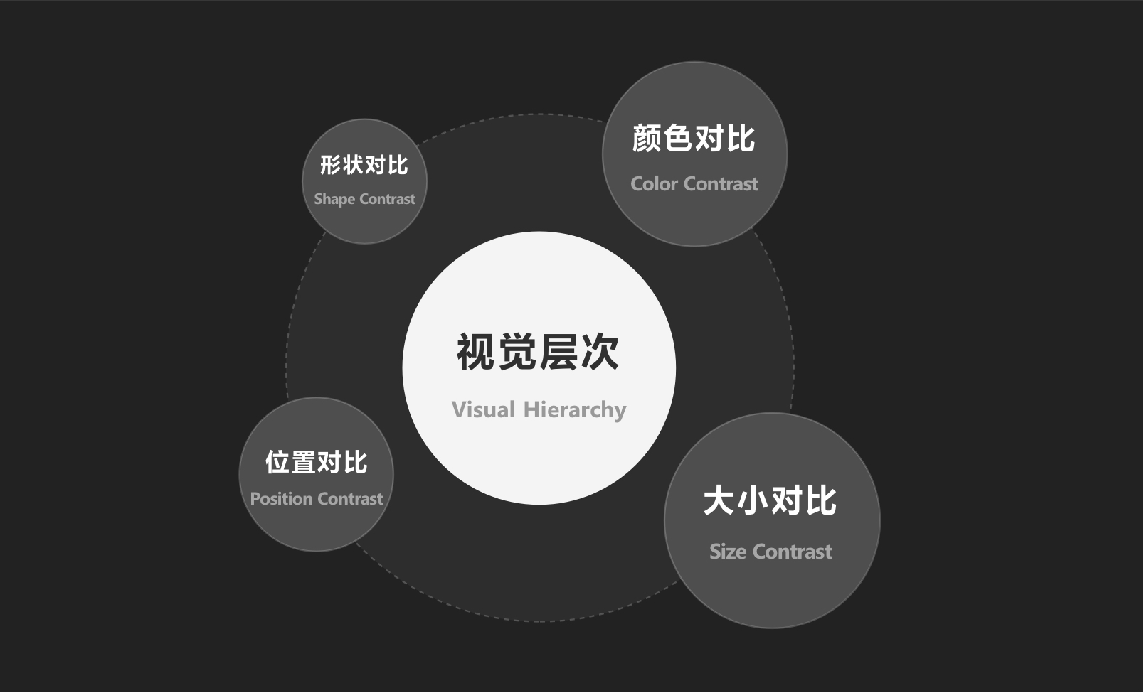 B端-文字规范系统 - 图18