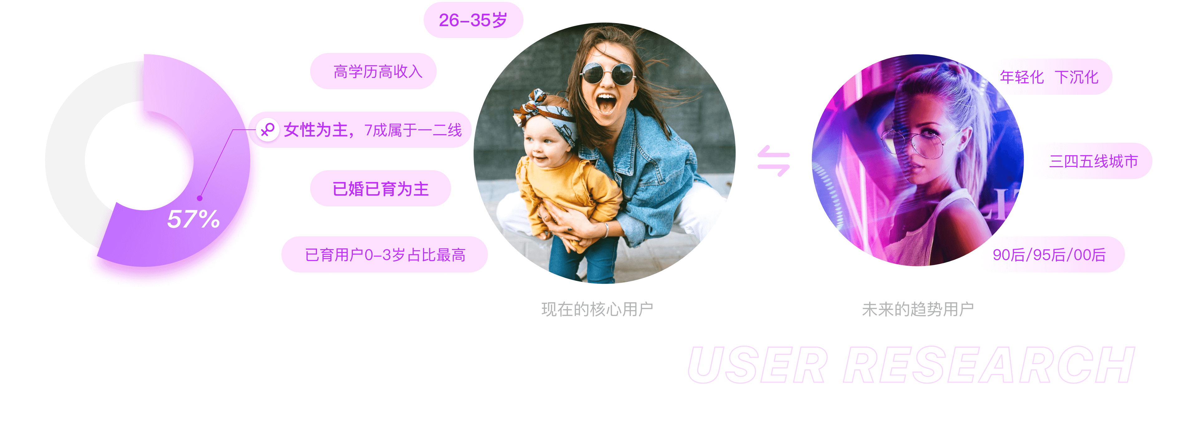 京东国际V9.0【频道品牌升级】 - 图5
