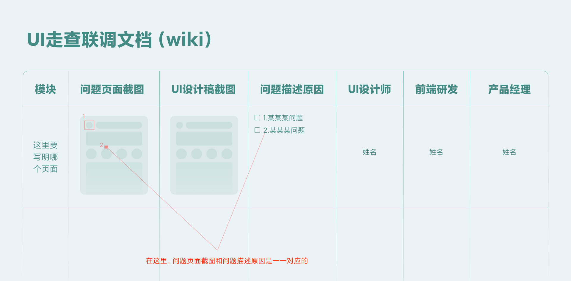 UI项目从0-1详解 - 图7