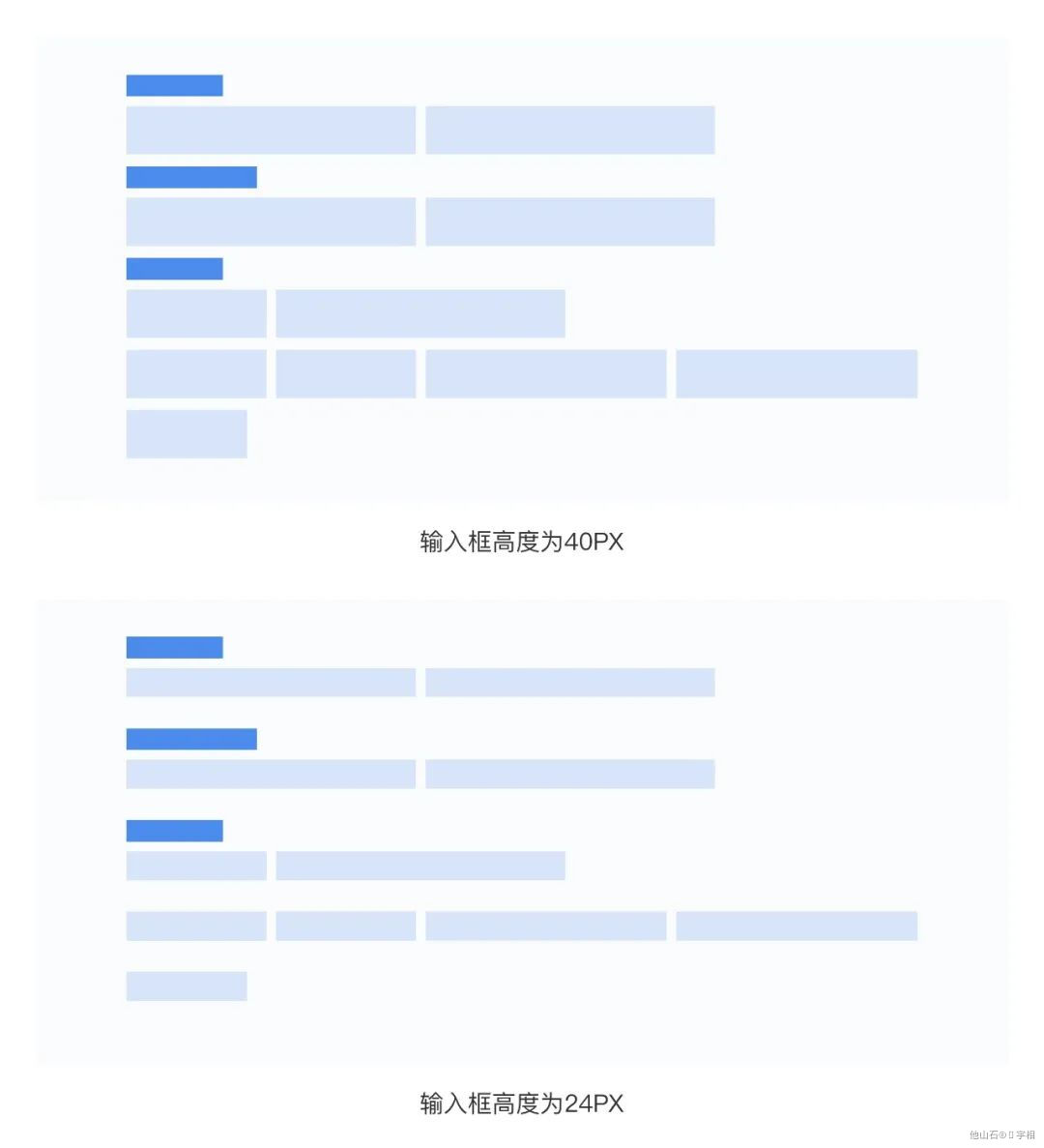 B端-信息录入-输入框基础设计（一） - 图15