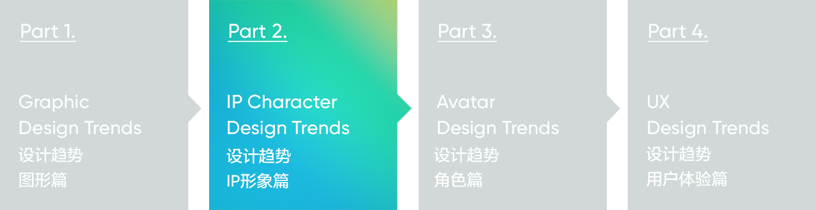 2019 - 2020 设计趋势 · IP形象篇 - 图2