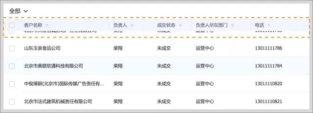 B端-表格设计完全手册 - 图15