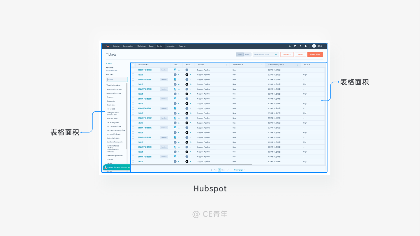 B端-表格设计 - 图19