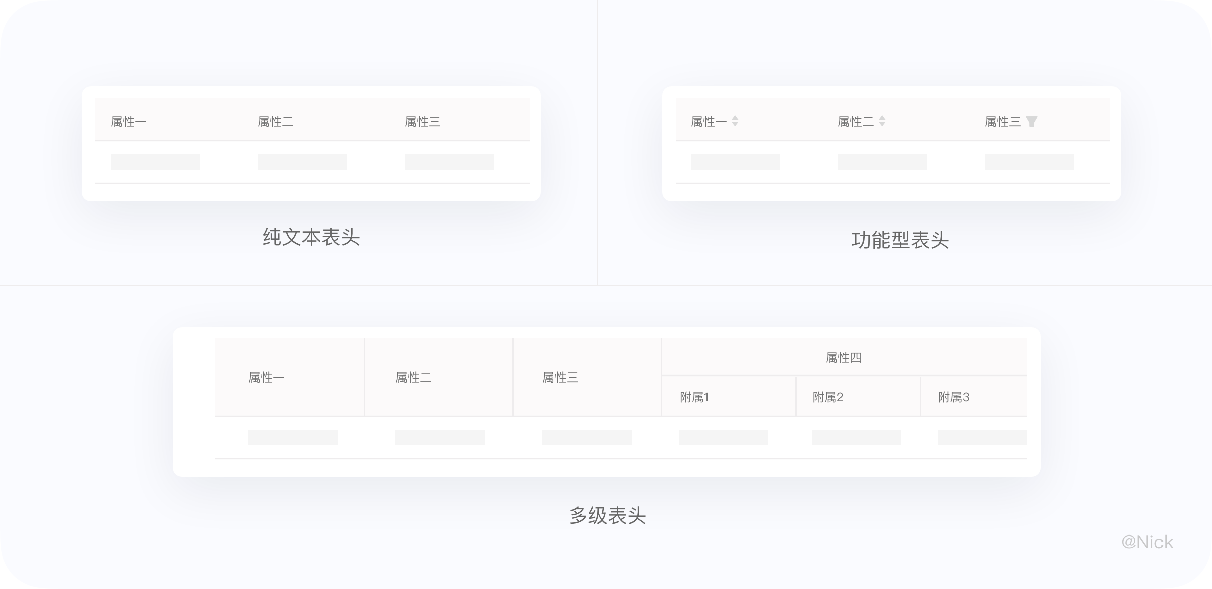 B端-数据表格设计(上) - 图32