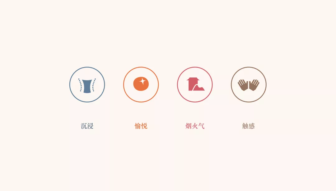 番茄小说【设计语言分析】 - 图6