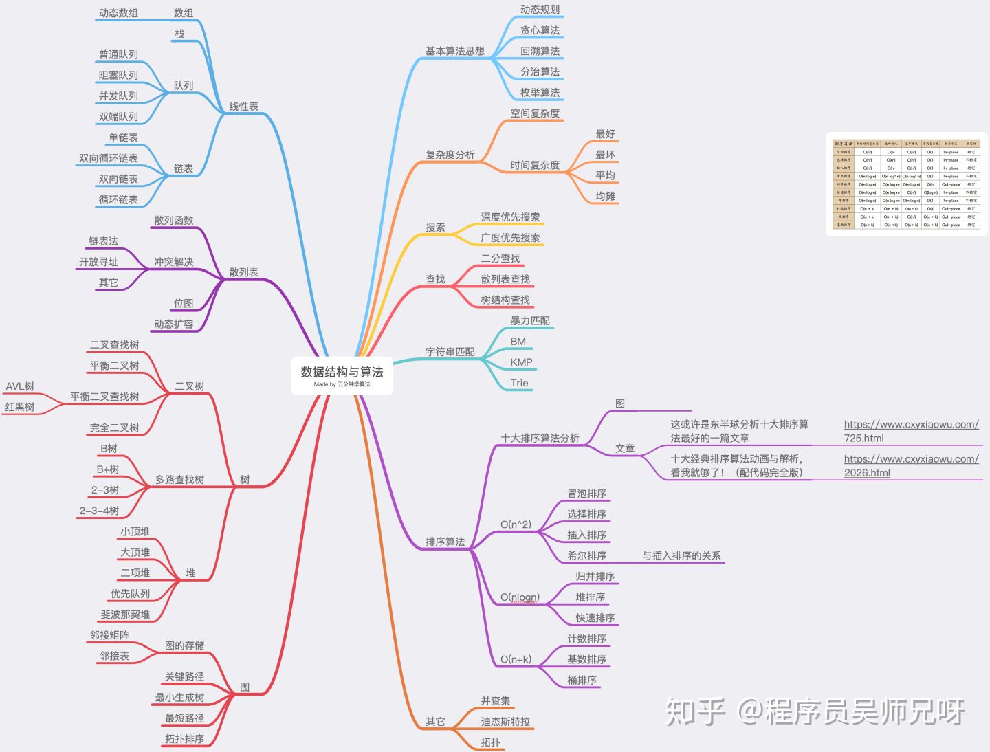 关于 - 图2