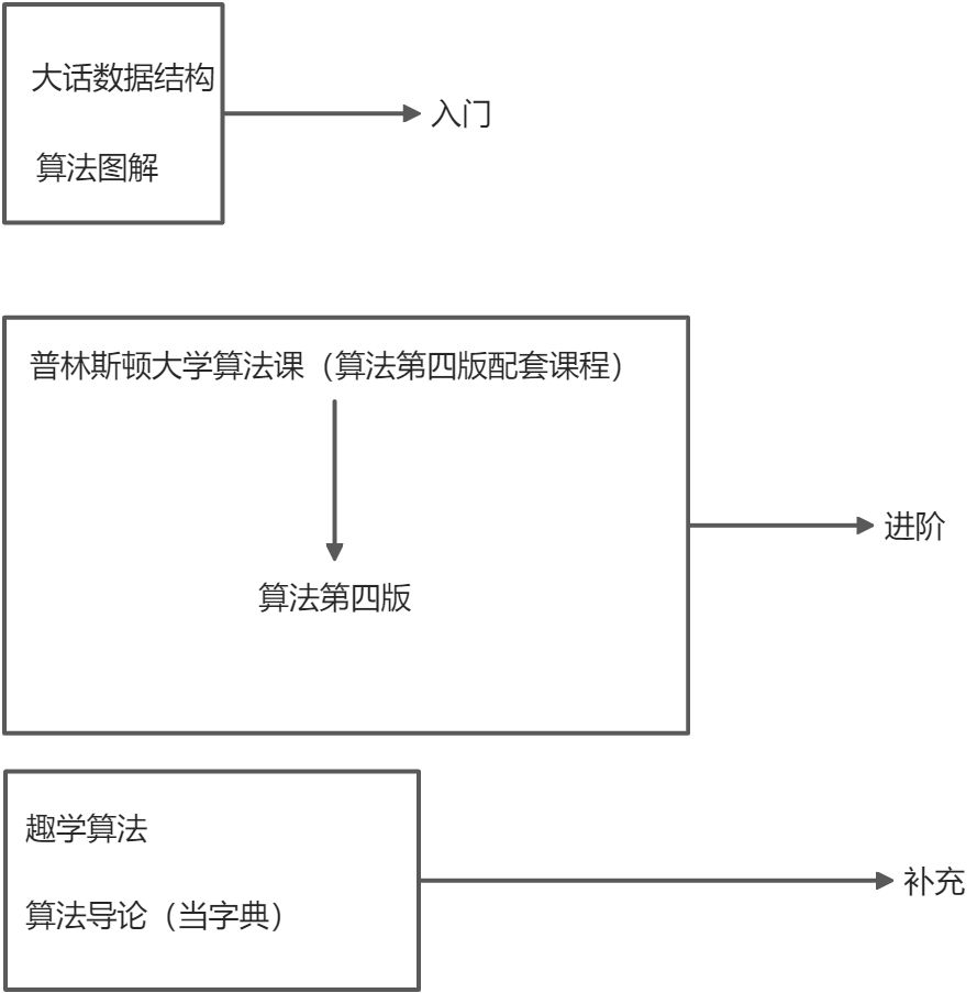 关于 - 图1