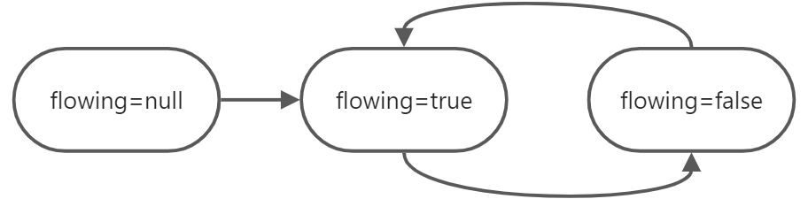 nodejs - 图1