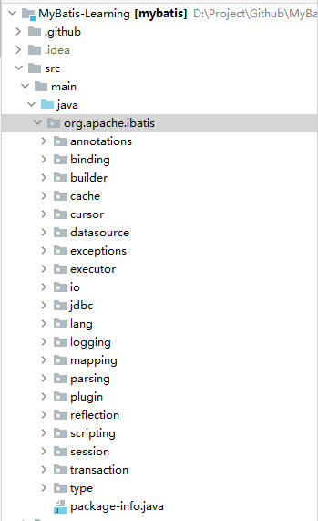 MyBatis项目结构.png