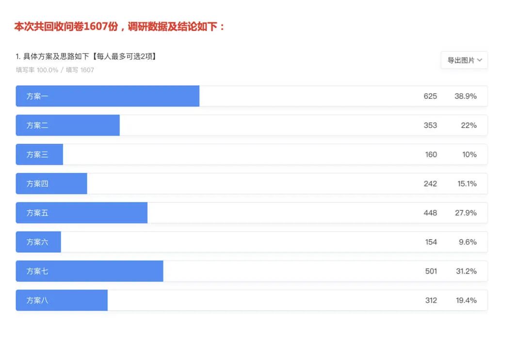 *您有一件新衣请查收！ - 图29