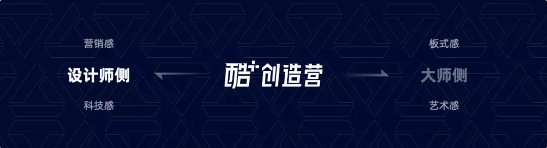 *酷+创造营 | 线上线下品牌活动该怎么体系化设计 - 图7