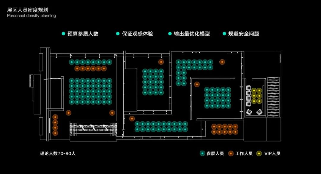 **品牌设计团队 如何设计品牌巡展？ - 图35