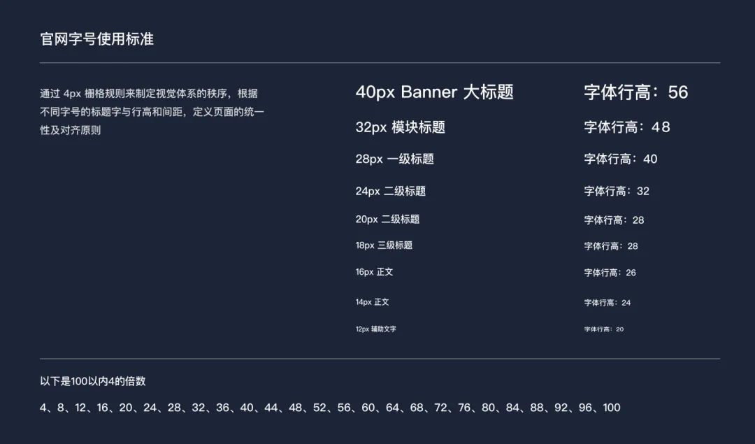 *腾讯云官网-解决方案视觉升级项目总结 - 图17