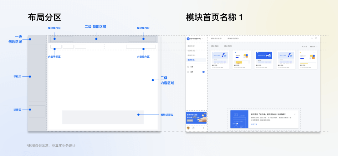 ****全局交互规范制定指南 - 图19