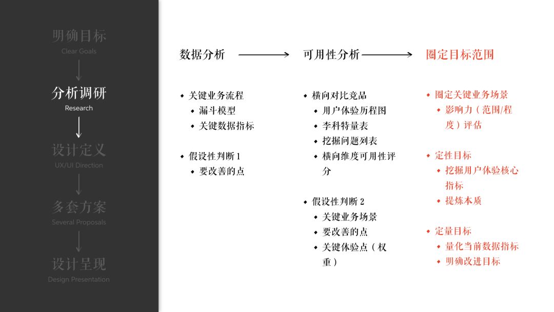 【CDX-UP-TED】韩国天眼分享——知行·韩式设计智慧 - 图14