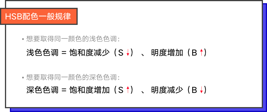 HSB色彩模式，让配色有理有据 - 图12