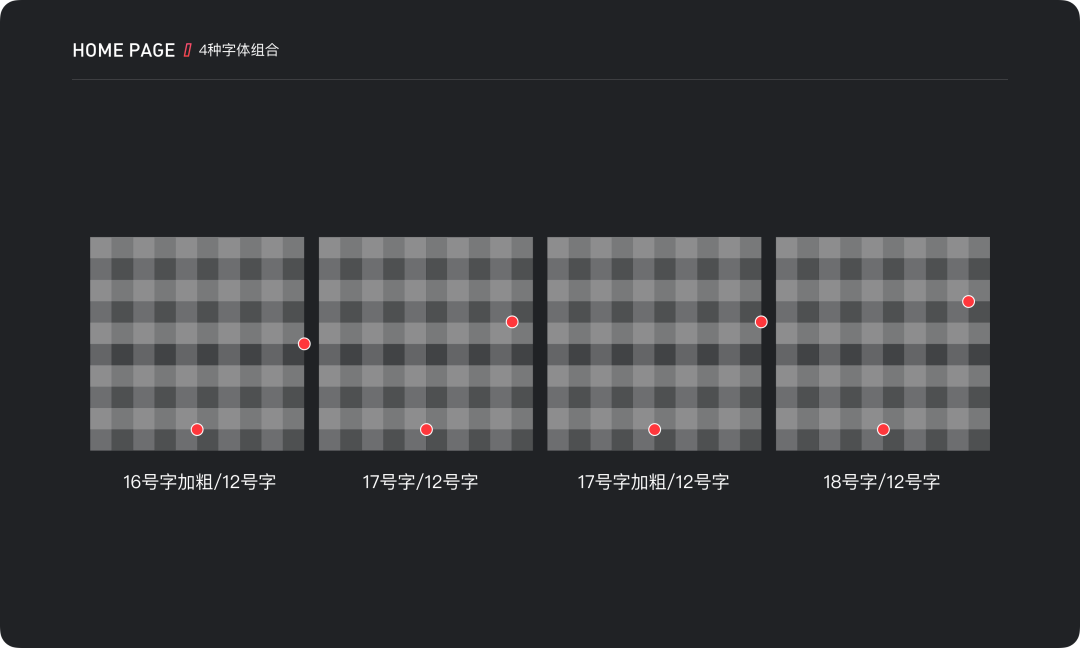 「信息降噪」在设计中的运用 - 图12