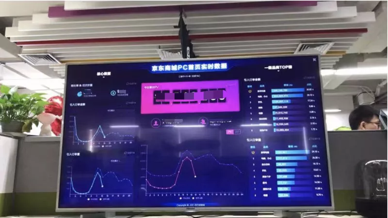 在凹凸实验室工作 5 年是怎样一种体验？ - 图3