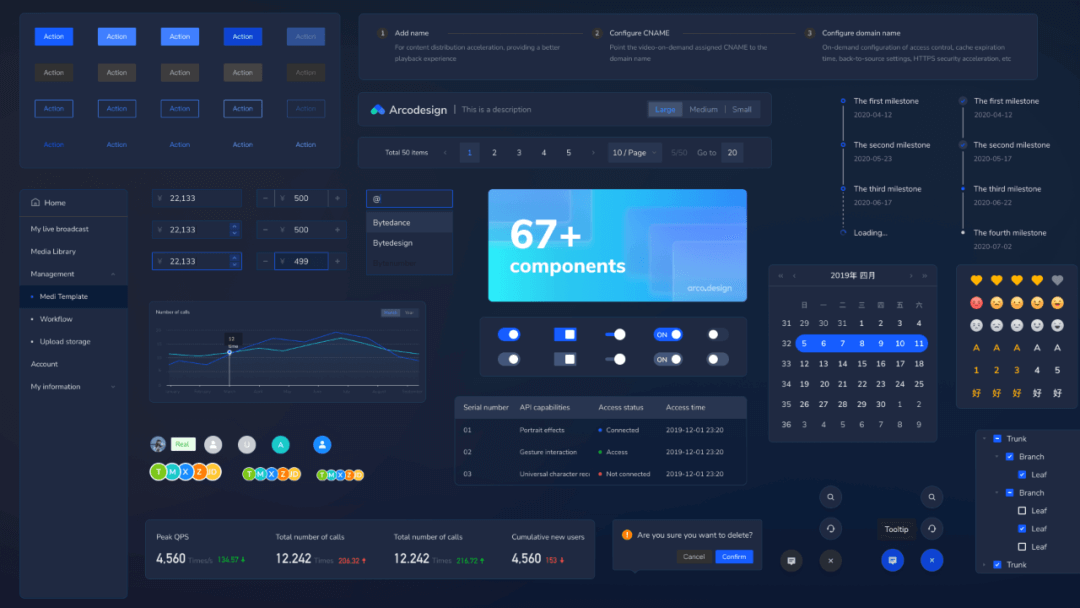 全新发布 | ArcoDesign 设计系统正式开源 - 图7