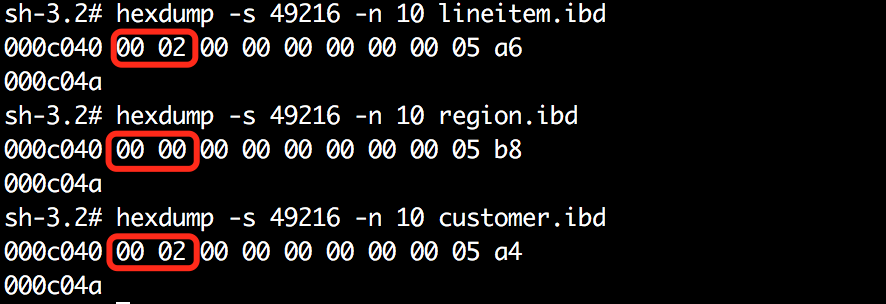 InnoDB 一棵 B  树可以存放多少行数据 - 图4