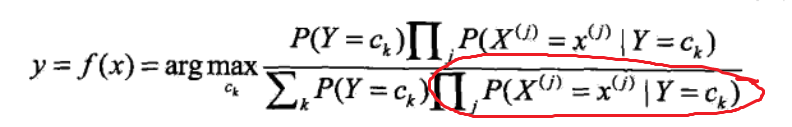 统计学习方法|朴素贝叶斯原理剖析及实现 - 图5
