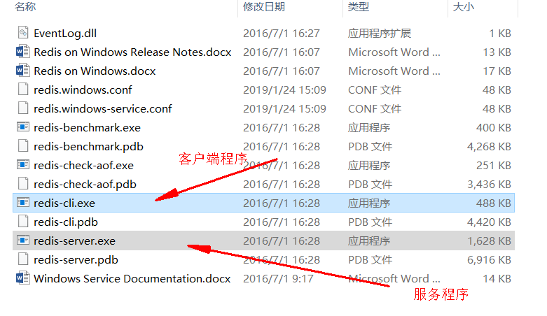 Redis - 图1