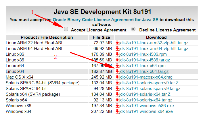 JDK - 图2