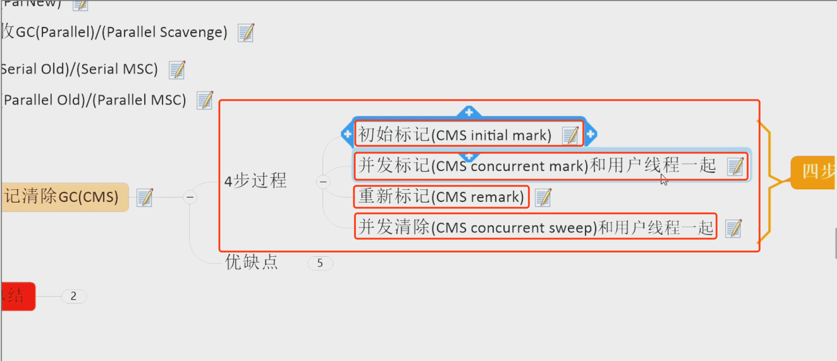 15-垃圾收集器20-CMSGC收集器02.png