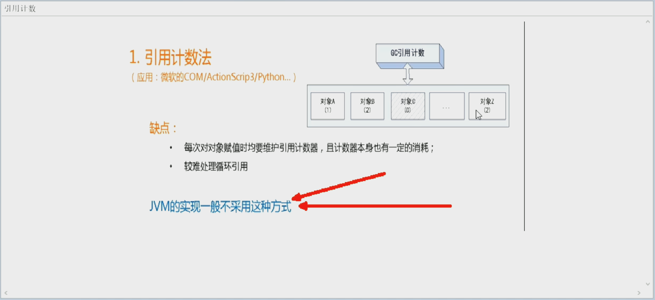 12-JVM04-jvm引用计数.png