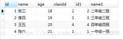 数据库（SQL）中使用left join后用on还是where，区别大了 - 图1