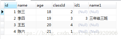 数据库（SQL）中使用left join后用on还是where，区别大了 - 图3