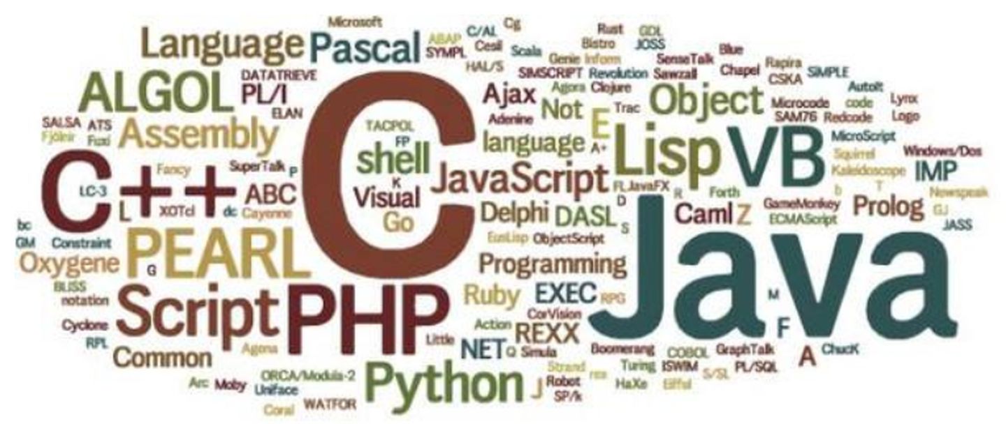 编程语言分类，Python介绍，安装Python解释器、IDE集成开发环境 - 图1