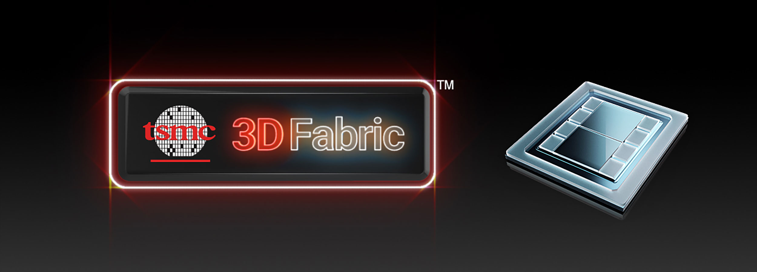 TSMC 3DFabric : 3D硅堆栈及先进的封装技术系列和服务介绍 - 图1