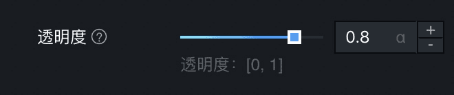 DataV控件配置 - 图7