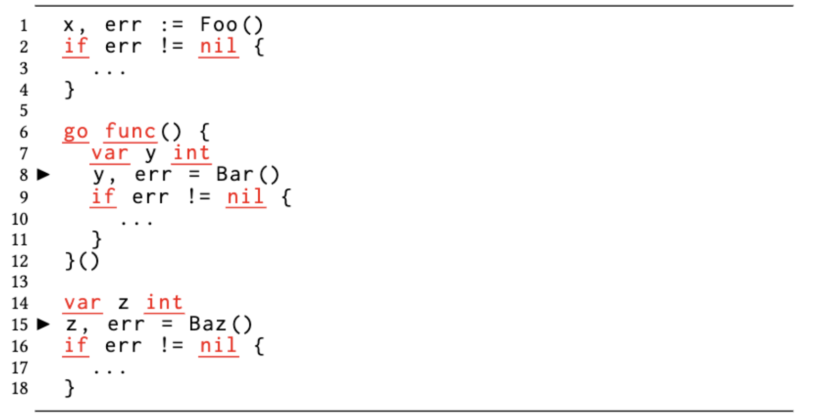 Data race due to idiomatic "err" variable capture.