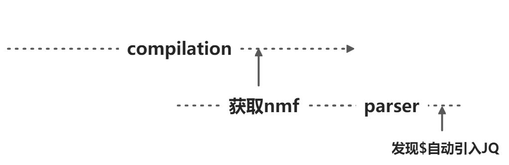 49.Webpack插件原理 - 图11