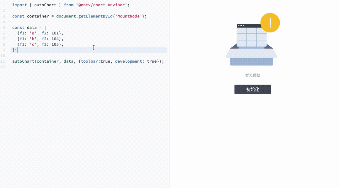 AVA 是一个开源智能数据可视化框架 - 图1