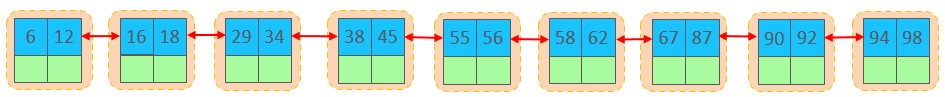 MySQL-进阶篇 - 图167