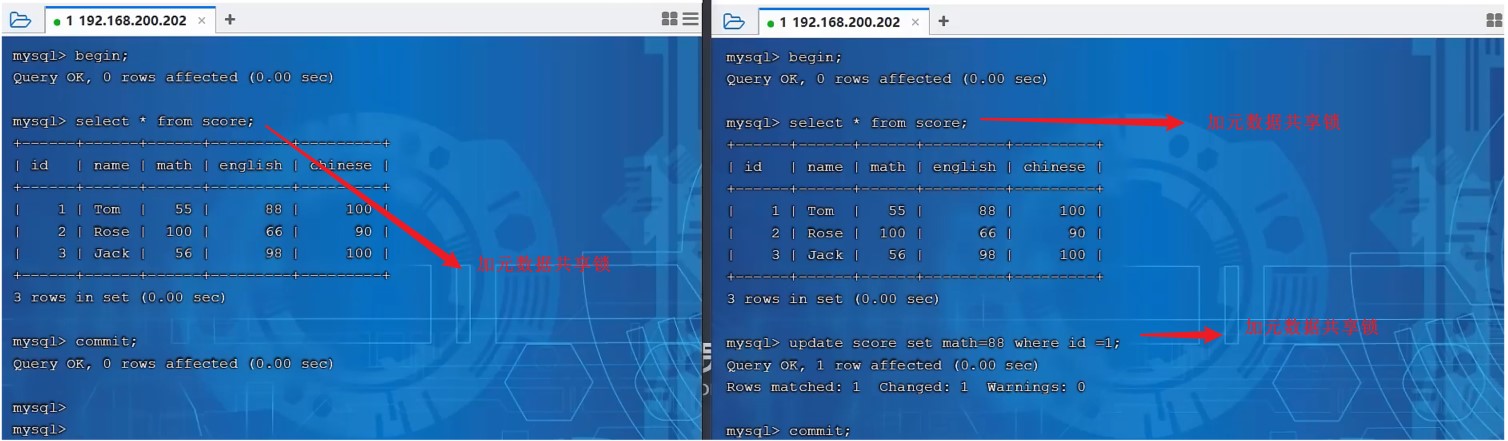 MySQL-进阶篇 - 图146