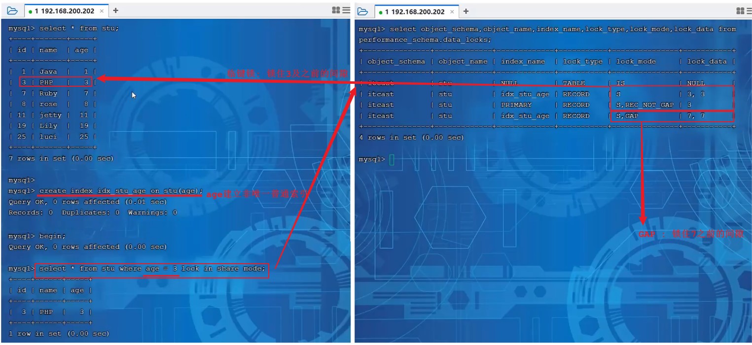 MySQL-进阶篇 - 图168